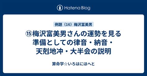 納音 大運|算命学の論説＊「後天運の納音」 